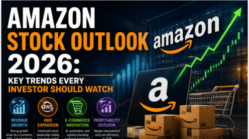 Amazon Stock Outlook 2026: Key Trends Every Investor Should Watch