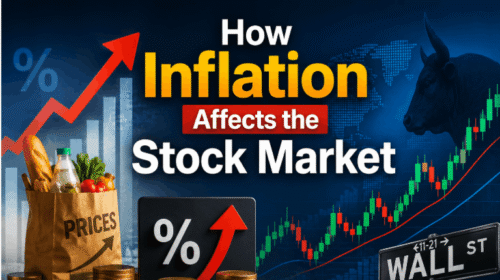 How Inflation Affects the Stock Market in 2026 What to Expect